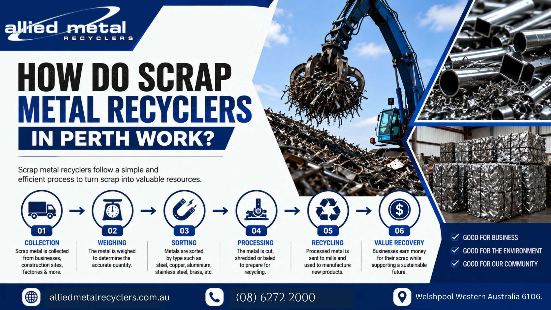 Scrap Metals Perth